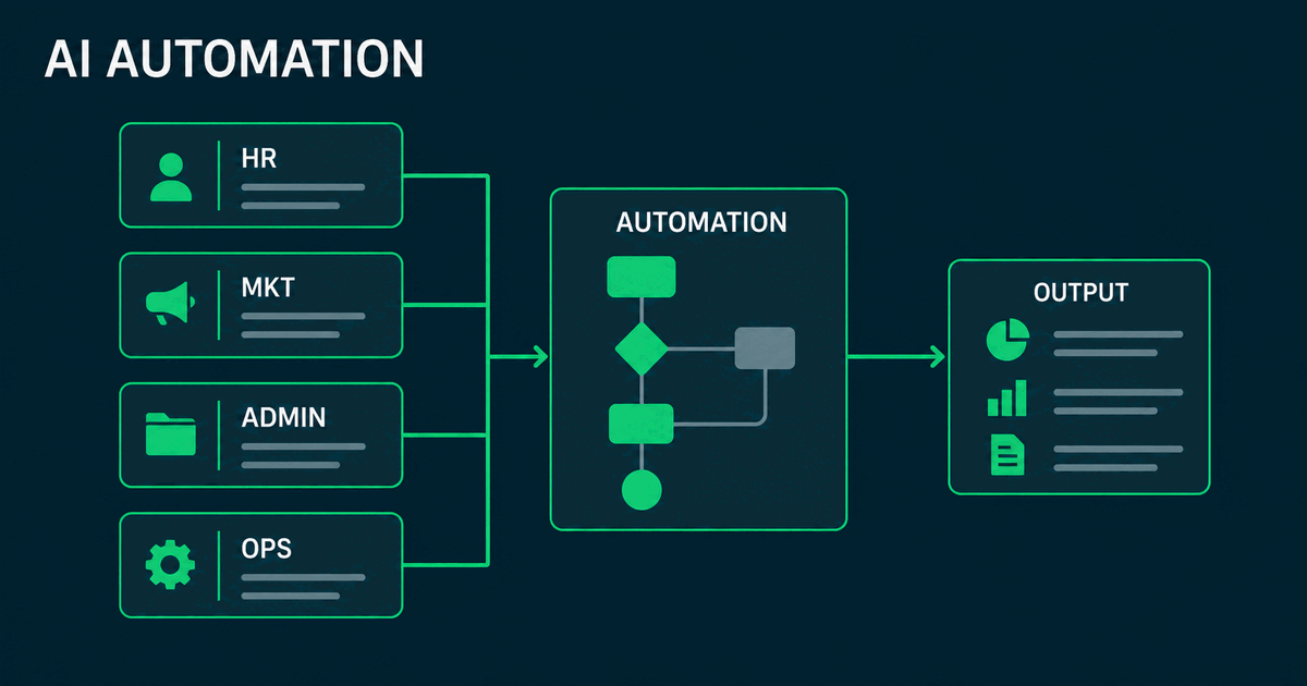 AI automation for non-IT departments: HR, marketing, administration and operations — Cool Solution