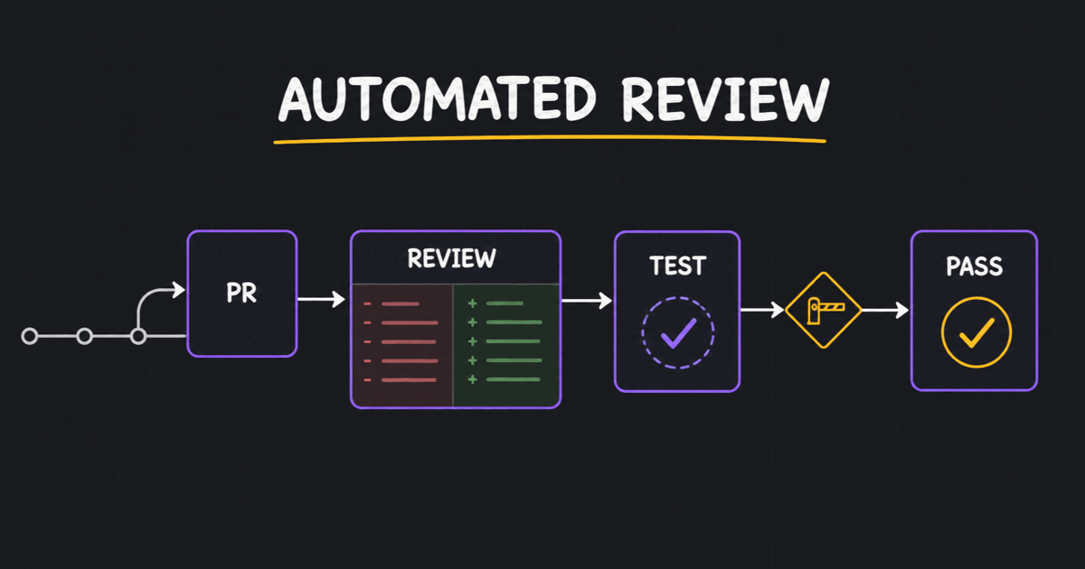 Claude Code in GitHub Actions: automated PR review with claude-code-action — Cool Solution