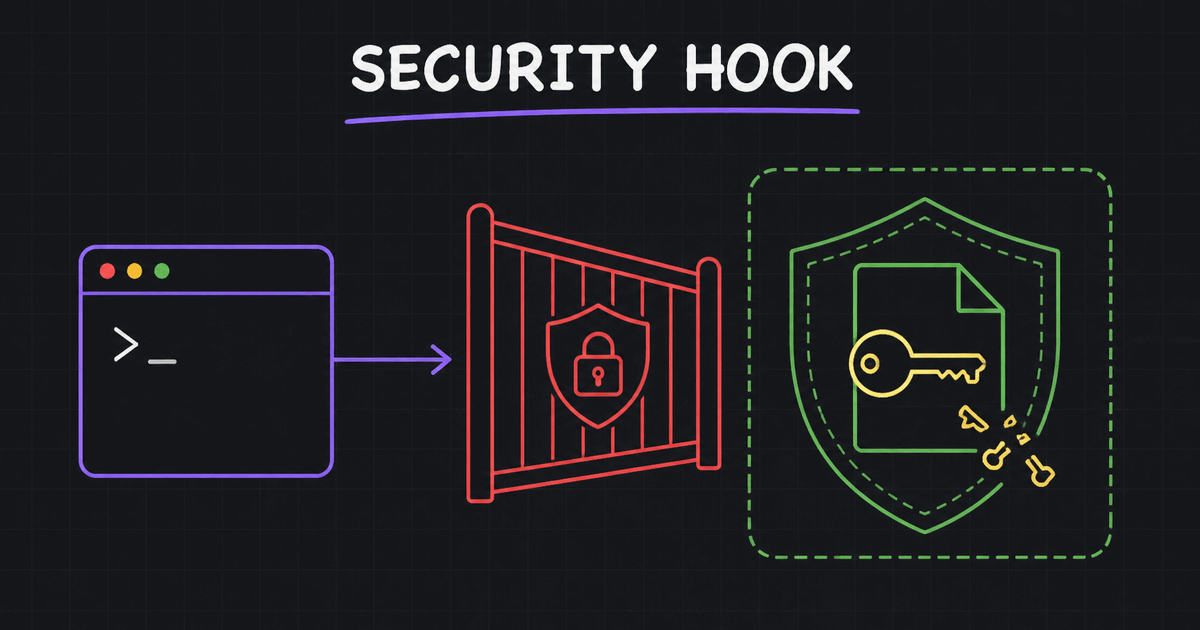 Keep Claude Code out of sensitive files: a PreToolUse hook for .env, keys and secrets — Cool Solution