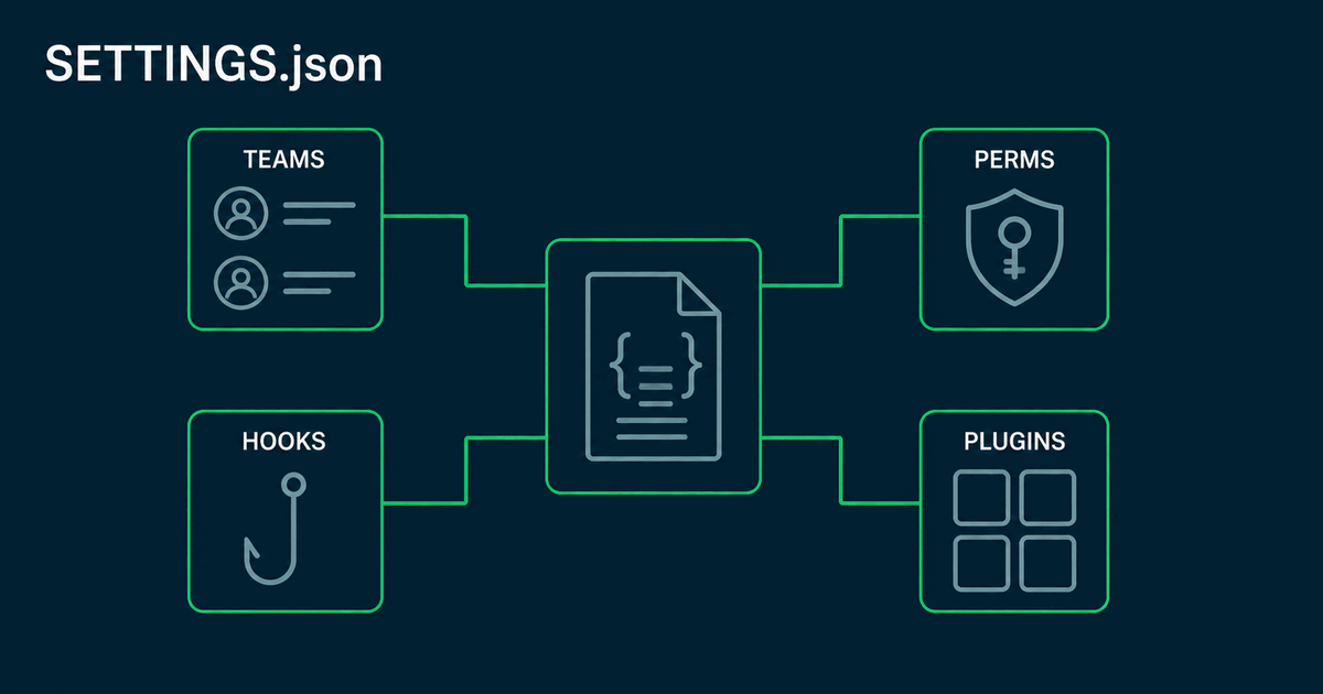 Claude Code settings.json: configure agent teams, hooks and marketplaces — Cool Solution