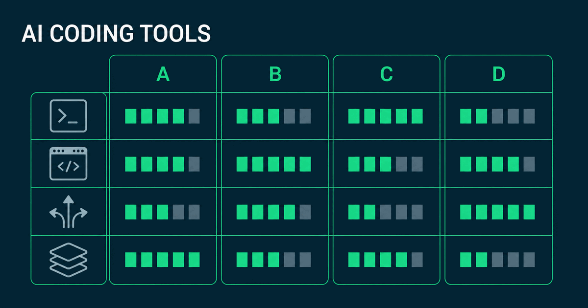 Claude Code vs Copilot vs Cursor vs Gemini: which AI coding assistant to choose in 2026 — Cool Solution