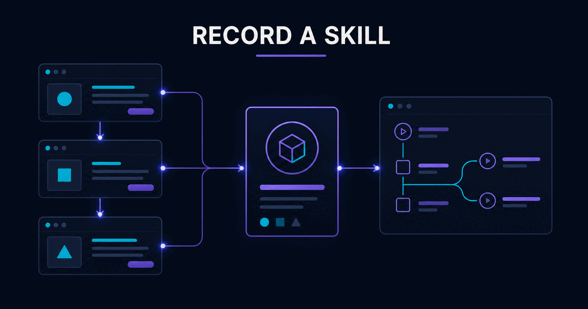 Record a Skill: teach Claude Cowork a workflow by recording your screen — Cool Solution