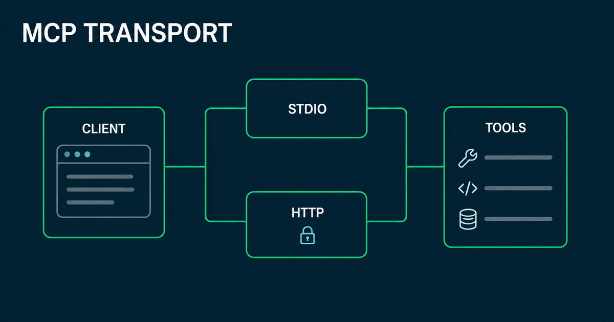MCP transport protocols: stdio, HTTP and authentication in C# .NET — Cool Solution