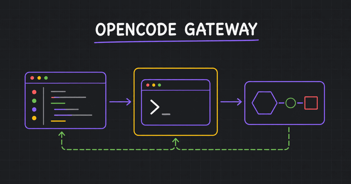 OpenCode: the complete tutorial, from install to a .NET Minimal API gateway — Cool Solution