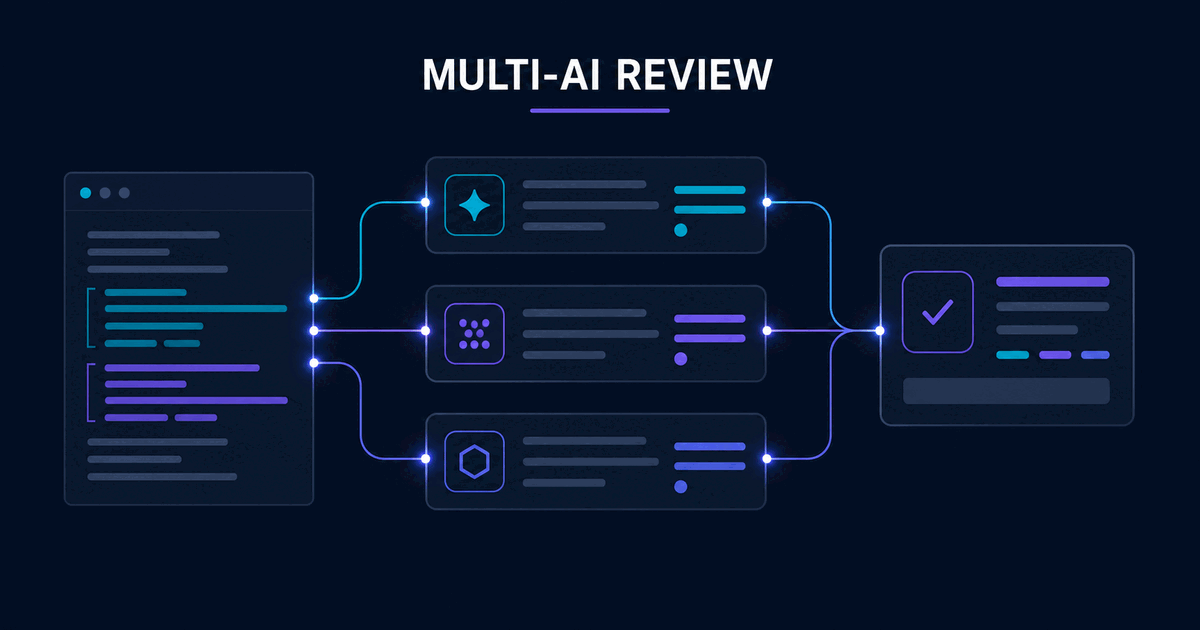 A plugin that has other AIs review Claude Code — Cool Solution