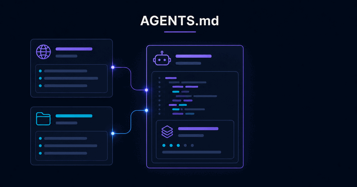 Codex CLI and AGENTS.md: persistent instructions for the agent, from global to project — Cool Solution