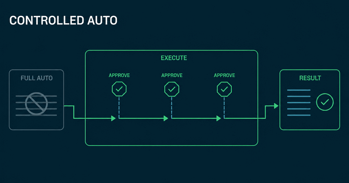 Codex CLI --full-auto: what it really does, why it's deprecated, and what I use instead — Cool Solution